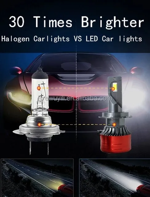 R30 LED Headlight Bulbs 60W 22,000LM 6000K | IP67 Waterproof - Image 5