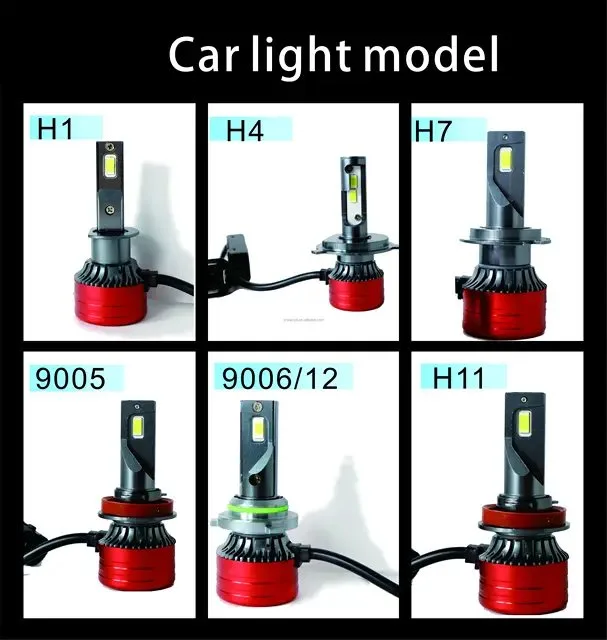 R30 LED Headlight Bulbs 60W 22,000LM 6000K | IP67 Waterproof - Image 2