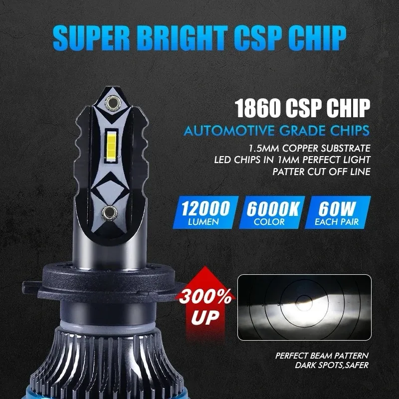 K30 60W 10000LM LED Headlights | H7 H4 H3 H13 H11 6000K | High Power - Image 5