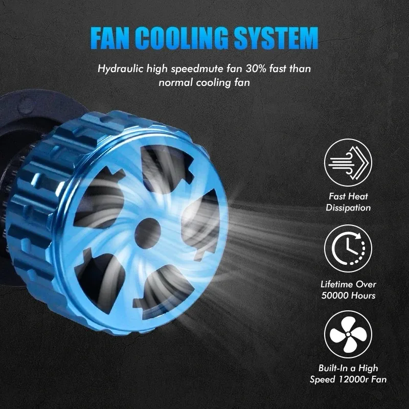K30 60W 10000LM LED Headlights | H7 H4 H3 H13 H11 6000K | High Power - Image 7