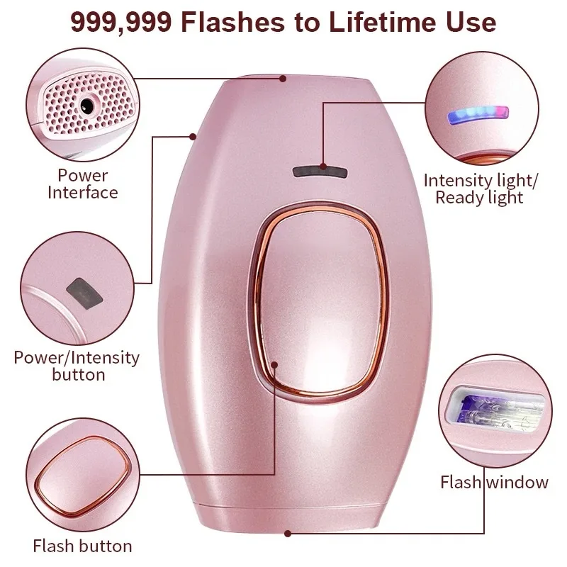 S1 IPL Hair Removal Machine - Professional for Women & Men - Image 2