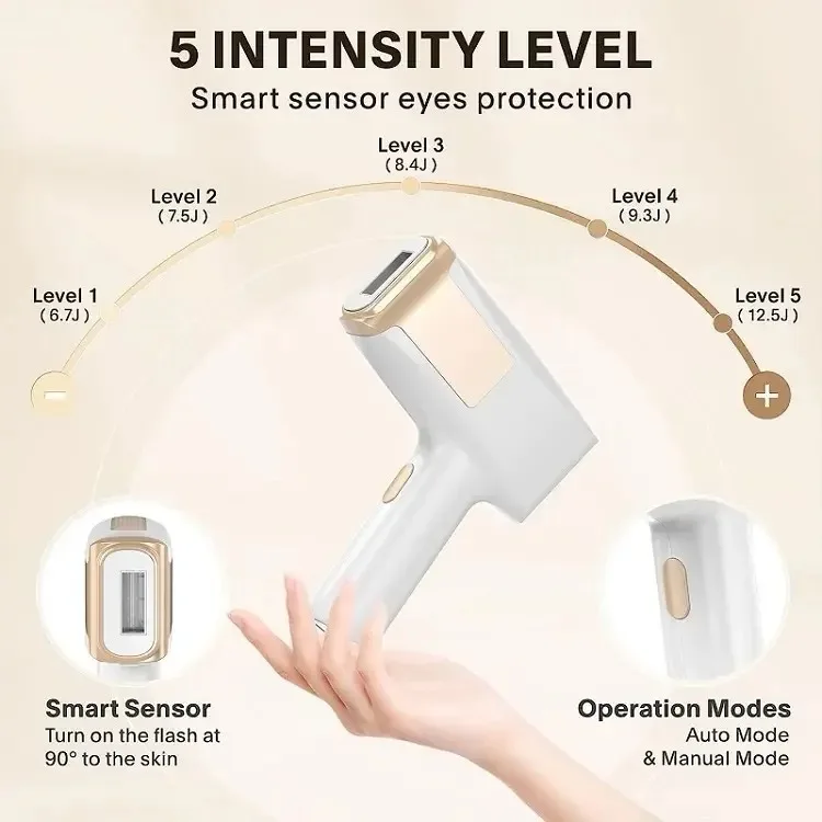 S2 IPL Hair Removal Machine - Professional for Women & Men - Image 6