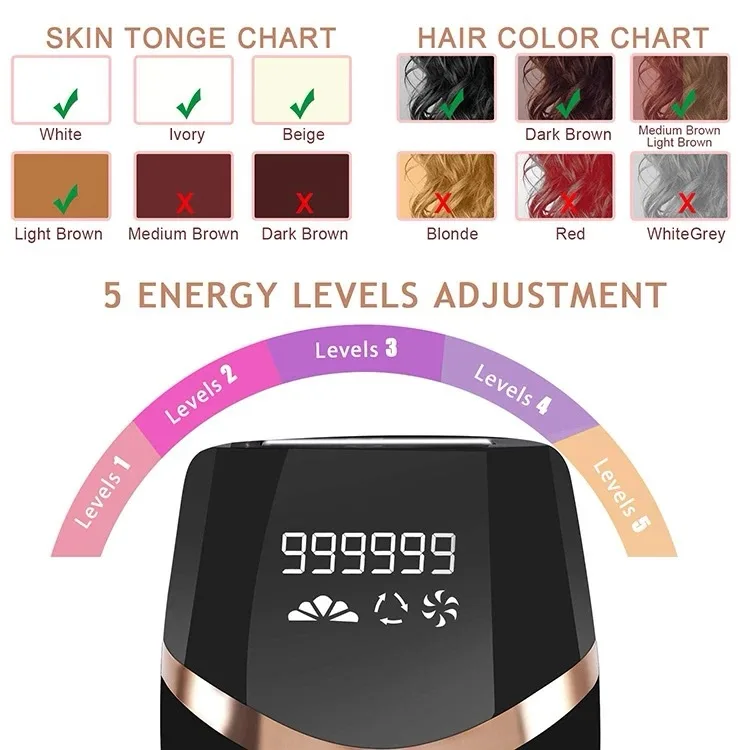 S8 IPL Hair Removal Machine - Professional for Women & Men - Image 3