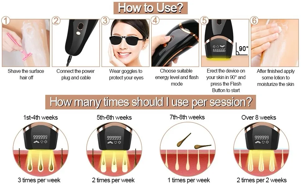 S8 IPL Hair Removal Machine - Professional for Women & Men - Image 6