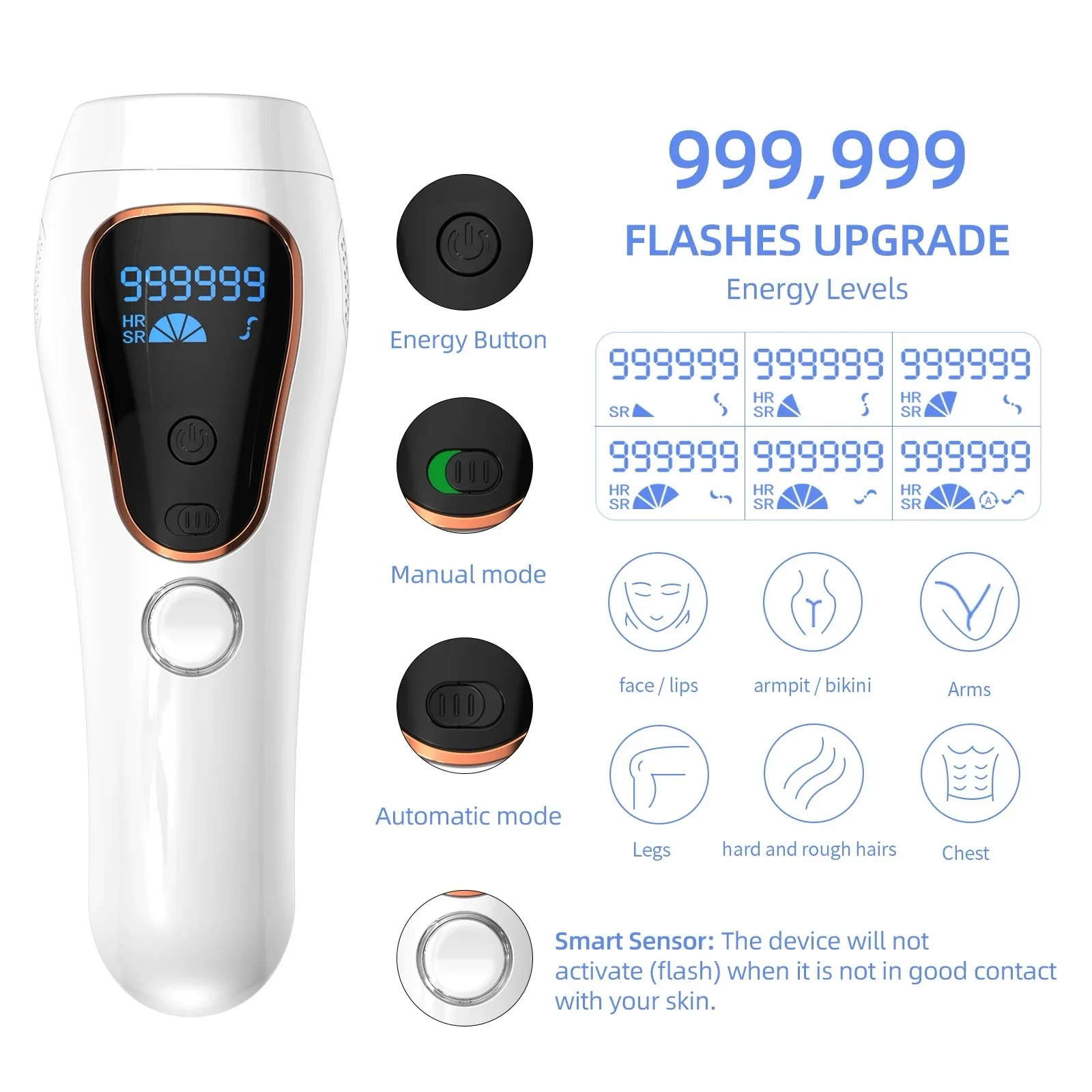 S3 IPL Hair Removal Machine - Professional for Women & Men - Image 4