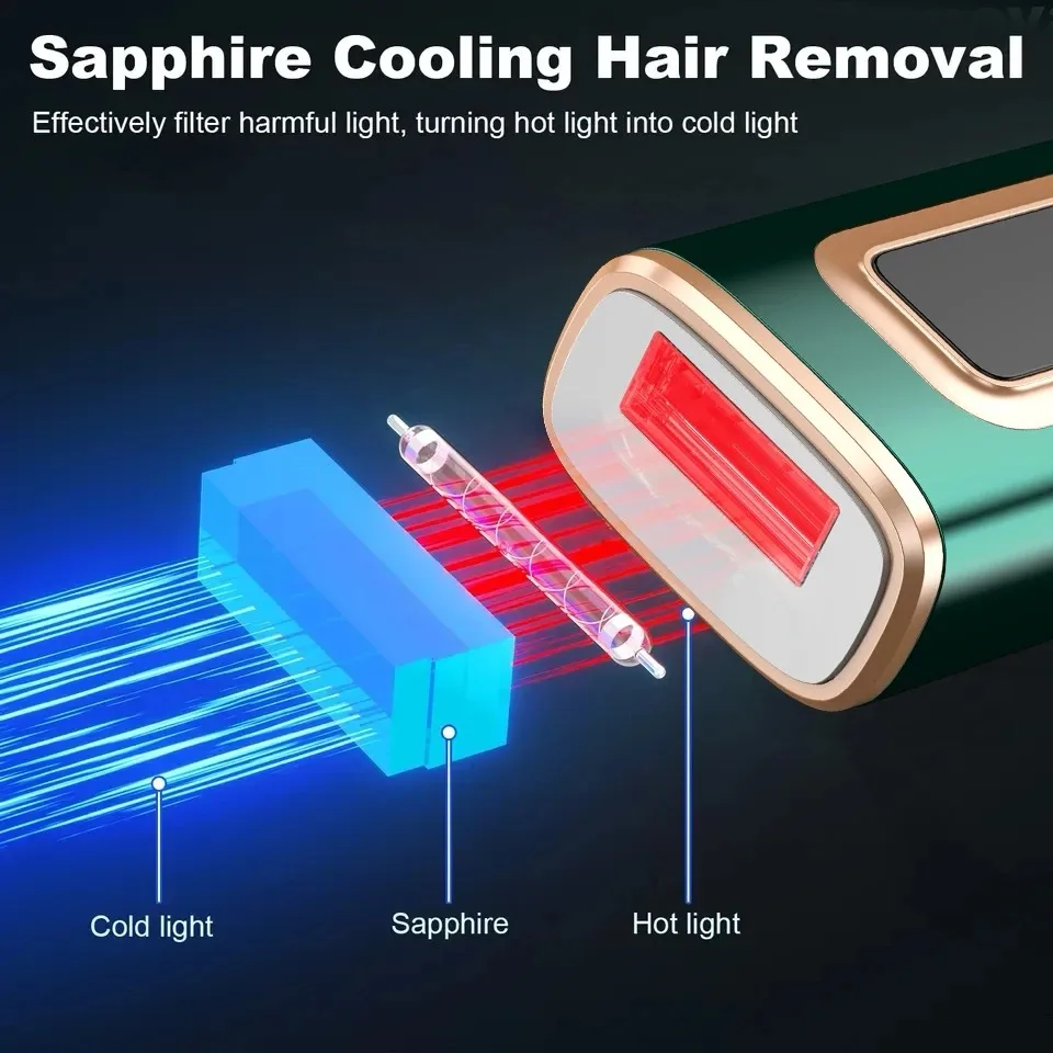 S7 IPL Hair Removal Machine - Professional for Women & Men - Image 3