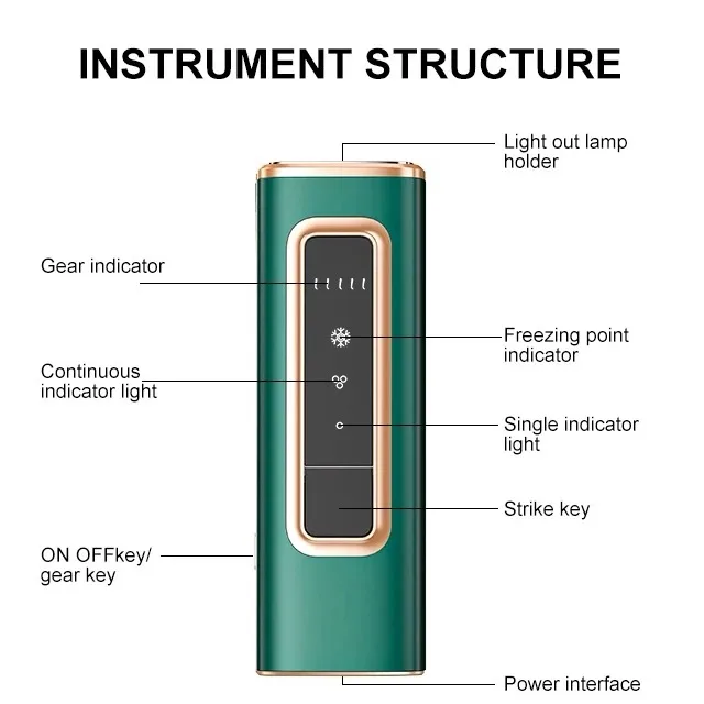 S7 IPL Hair Removal Machine - Professional for Women & Men - Image 8
