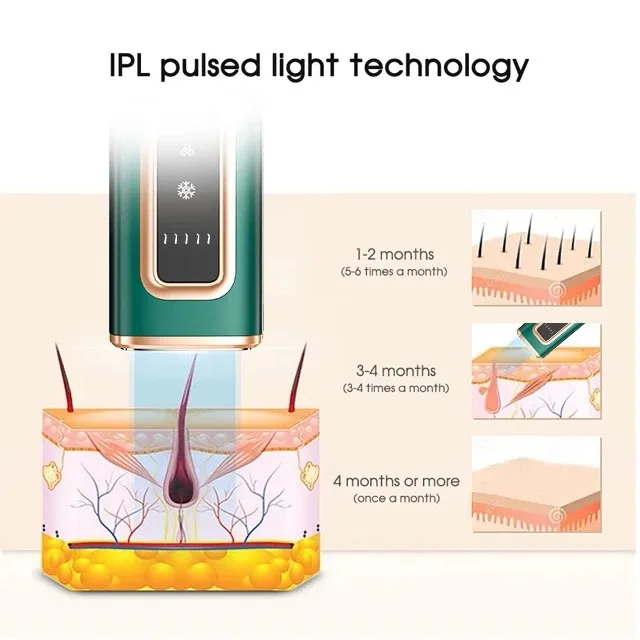 S7 IPL Hair Removal Machine - Professional for Women & Men - Image 4