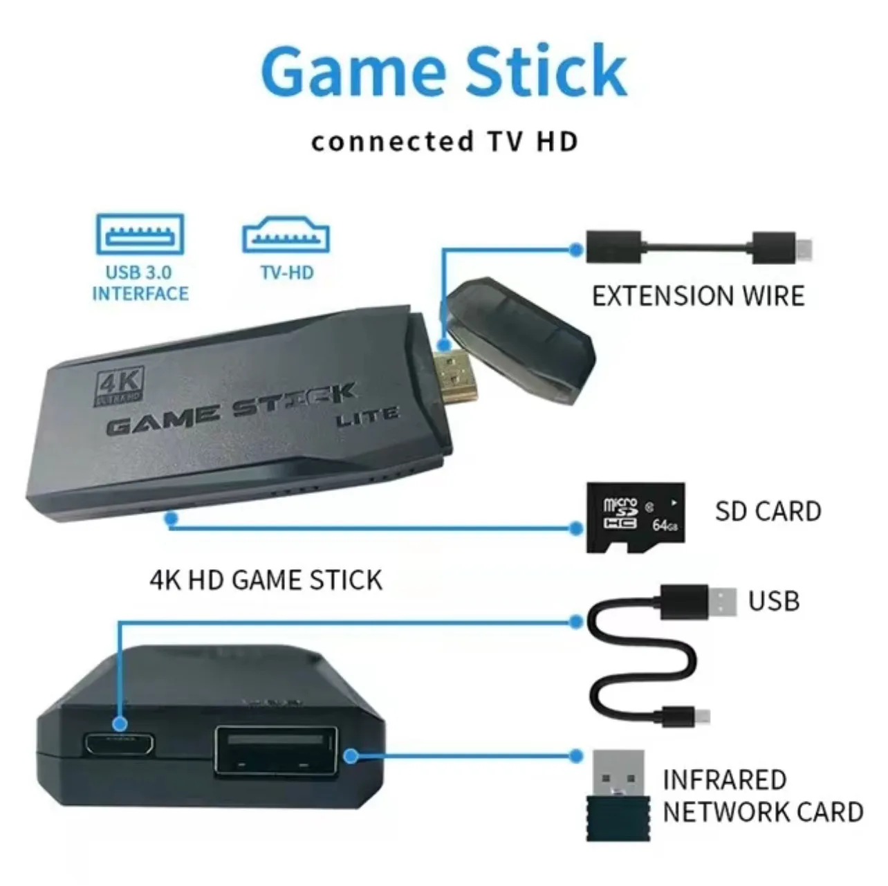 Retro Classic Game Console Wireless HDMI Output System, Built in 15,000+ Classic Handheld Video Games 2.4G Wireless Controllers, 9 Emulator Console - Image 8