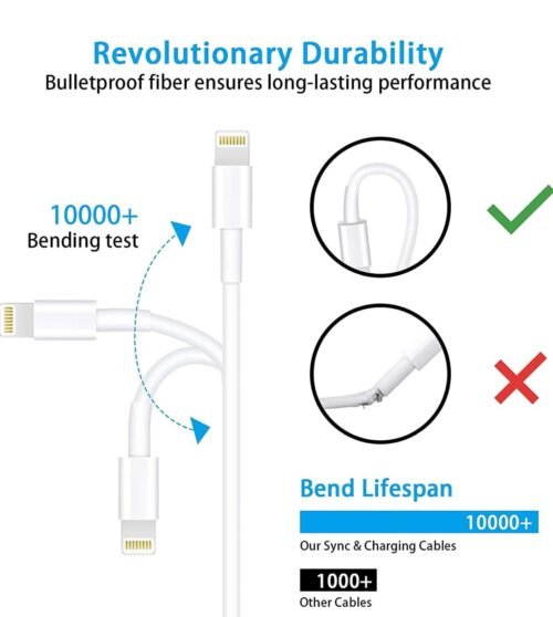 Lightning to USB Cable, 1m, Charging Compatible With iPhone/Apple/14/13/12/12 Pro/Max/11Pro/XS/ Max - Image 4