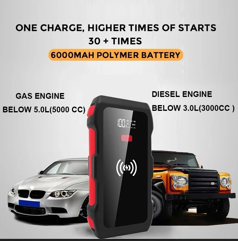 Portable Car Jump Starter & Wireless Charger, Dual USB QC 3.0 - Image 3