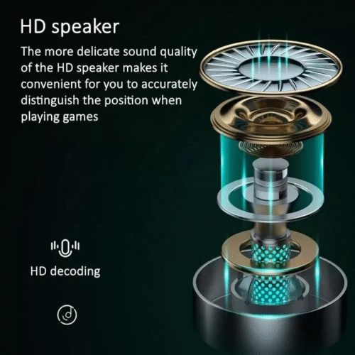 X7 Wireless In-Ear Design Bluetooth - Compatible Gaming Headphones, with LED Light Charging Case - Image 5