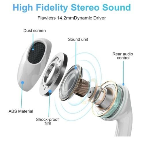 Earbuds with Lightning Connector, Wired Ear Buds for iPhone with Built-in Remote to Control Music, Phone Calls, and Volume - Image 2