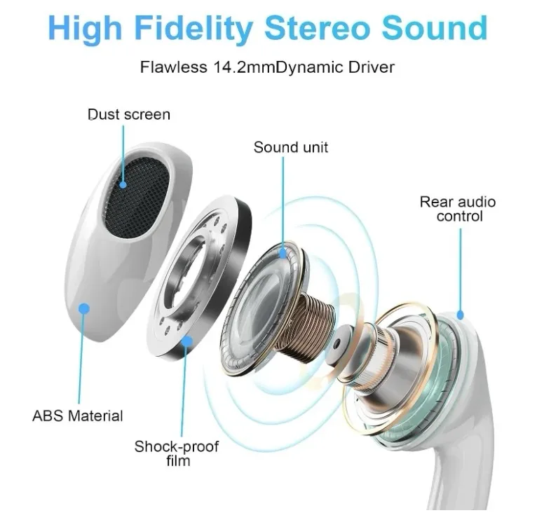 Earbuds with Lightning Connector, Wired Ear Buds for iPhone with Built-in Remote to Control Music, Phone Calls, and Volume - Image 2